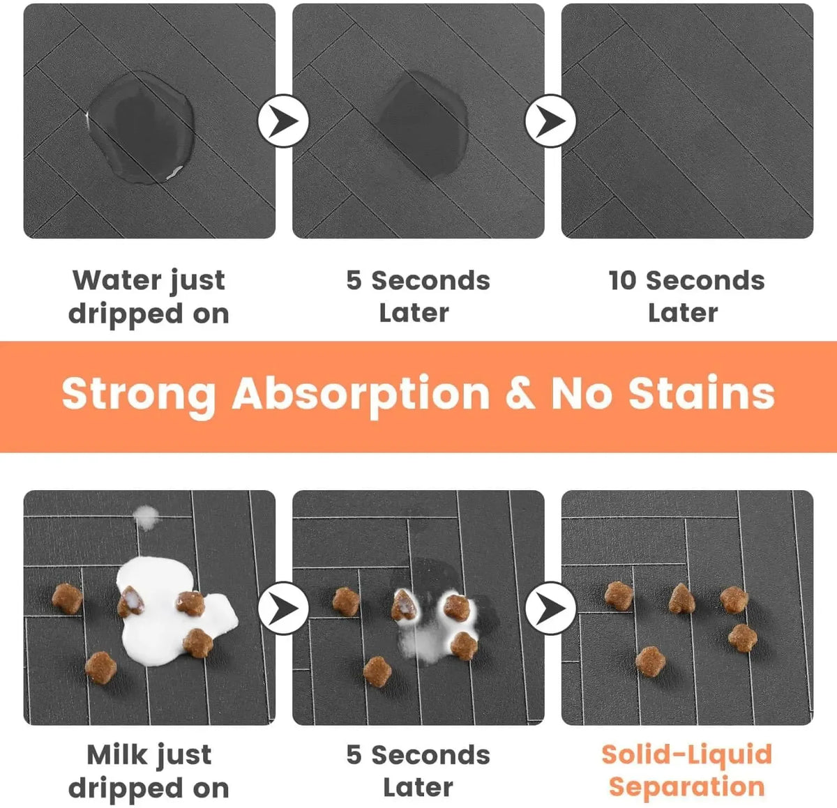 Super Absorbent Pet Bowl Quick Dry Placemat Rubber Backing